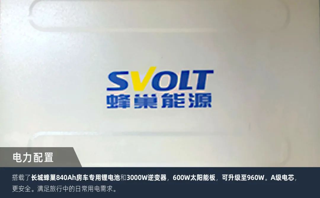 這可能是2023年更具性價比的房車了！