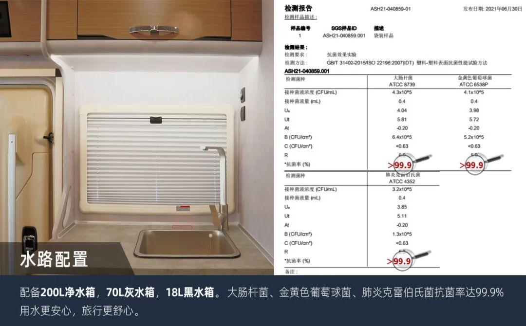 這可能是2023年更具性價比的房車了！